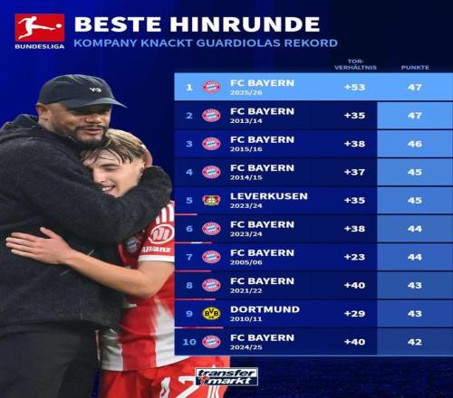 春节消费密,码大解密,消费热潮探,买球平台哪个好,买球平台官方网站,买球好平台网站,世俱杯买球平台