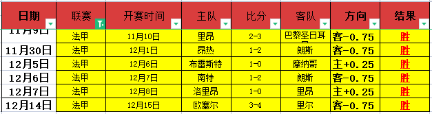 马德里站,赛事选手名,单公布,买球平台哪个好,买球平台官方网站,买球好平台网站,世俱杯买球平台