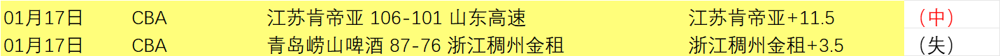 年全球职业,技术教育大,会隆重开幕,买球平台哪个好,买球平台官方网站,买球好平台网站,世俱杯买球平台