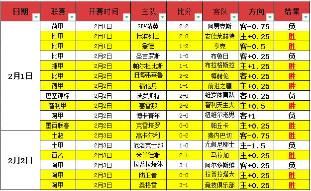 中国,女足迎战韩,国队,买球平台哪个好,买球平台官方网站,买球好平台网站,世俱杯买球平台