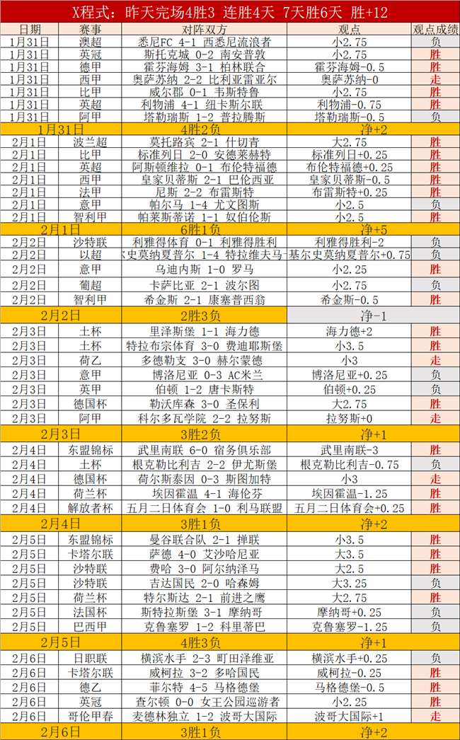 我国万人高,价值专利突,权威数据揭,买球平台哪个好,买球平台官方网站,买球好平台网站,世俱杯买球平台
