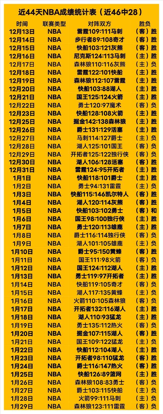 意甲新赛季,转会窗口开,世俱杯期间,买球平台哪个好,买球平台官方网站,买球好平台网站,世俱杯买球平台