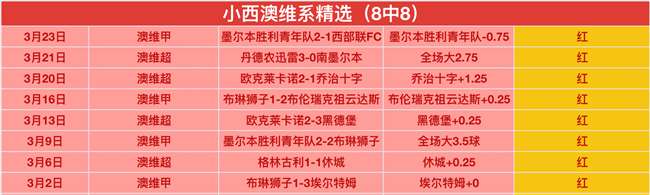 巴西球队热,身赛四连冠,吸睛,买球平台哪个好,买球平台官方网站,买球好平台网站,世俱杯买球平台