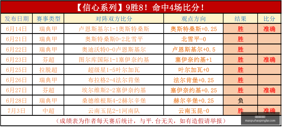买球平台哪,个好,买球平台哪个好,买球平台官网,买球平台,体育竞猜,赛事直播,官方入口