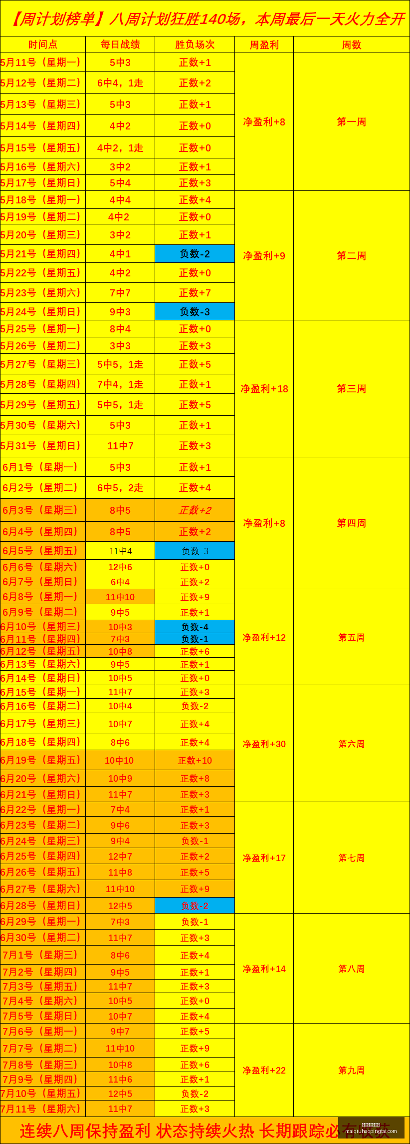 买球平台哪,个好,买球平台哪个好,买球平台官网,买球平台,体育竞猜,赛事直播,官方入口