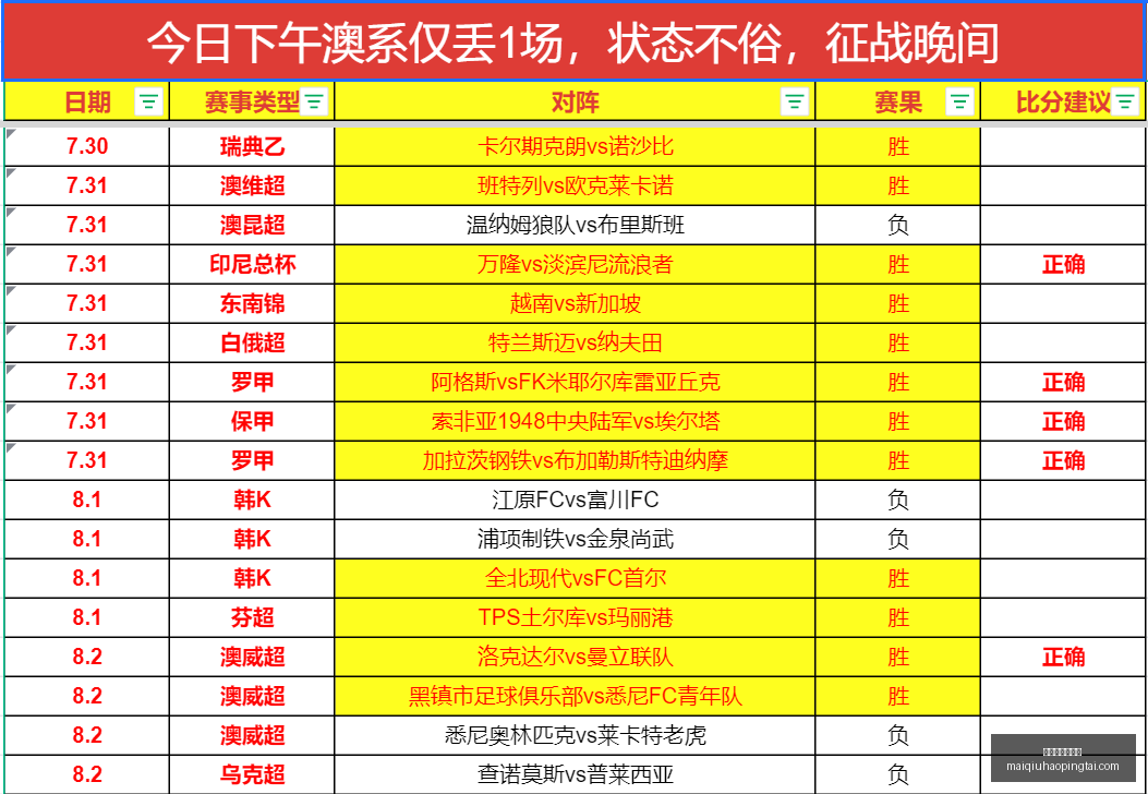 买球平台哪,个好,买球平台哪个好,买球平台官网,买球平台,体育竞猜,赛事直播,官方入口