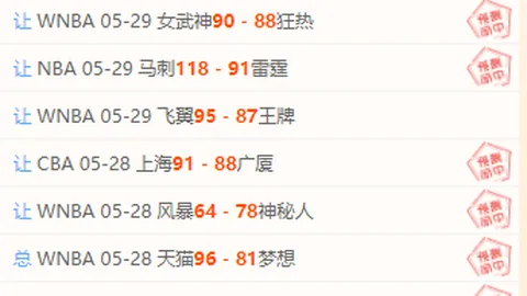 2026土伦杯小组赛盘点：8胜6负，稳扎稳打，全面解析