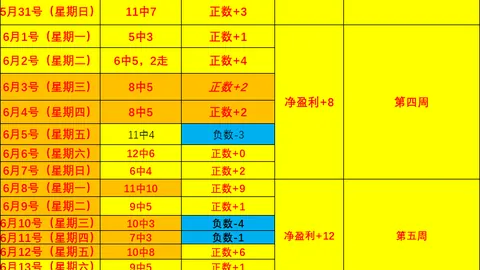 买球平台哪个，官方入口，好 102016 5