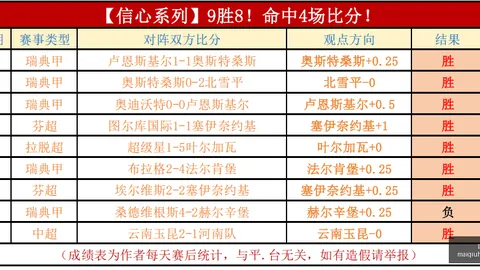 买球平台哪，官方入口，个好 103053
