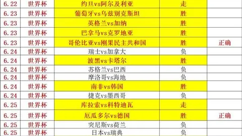 买球平台哪个好买球平台官网突发变动引发关注