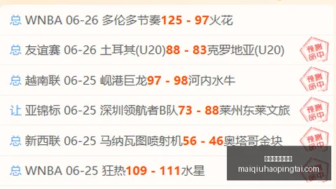 夏普爆砍33分助开拓者斩落，赛事直播，狼群，森林狼三连败收场国王力克太阳，胜利盛宴开启
